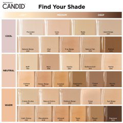 Alternative view of کرم پودر فوتوردی کندید 110  رولون