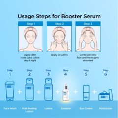 عمده محصولات هادا لابو