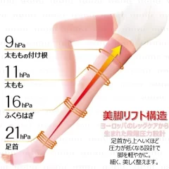 Alternative view of جوراب‌های ساق بلند فشاری بدون انگشت اسلیم واک