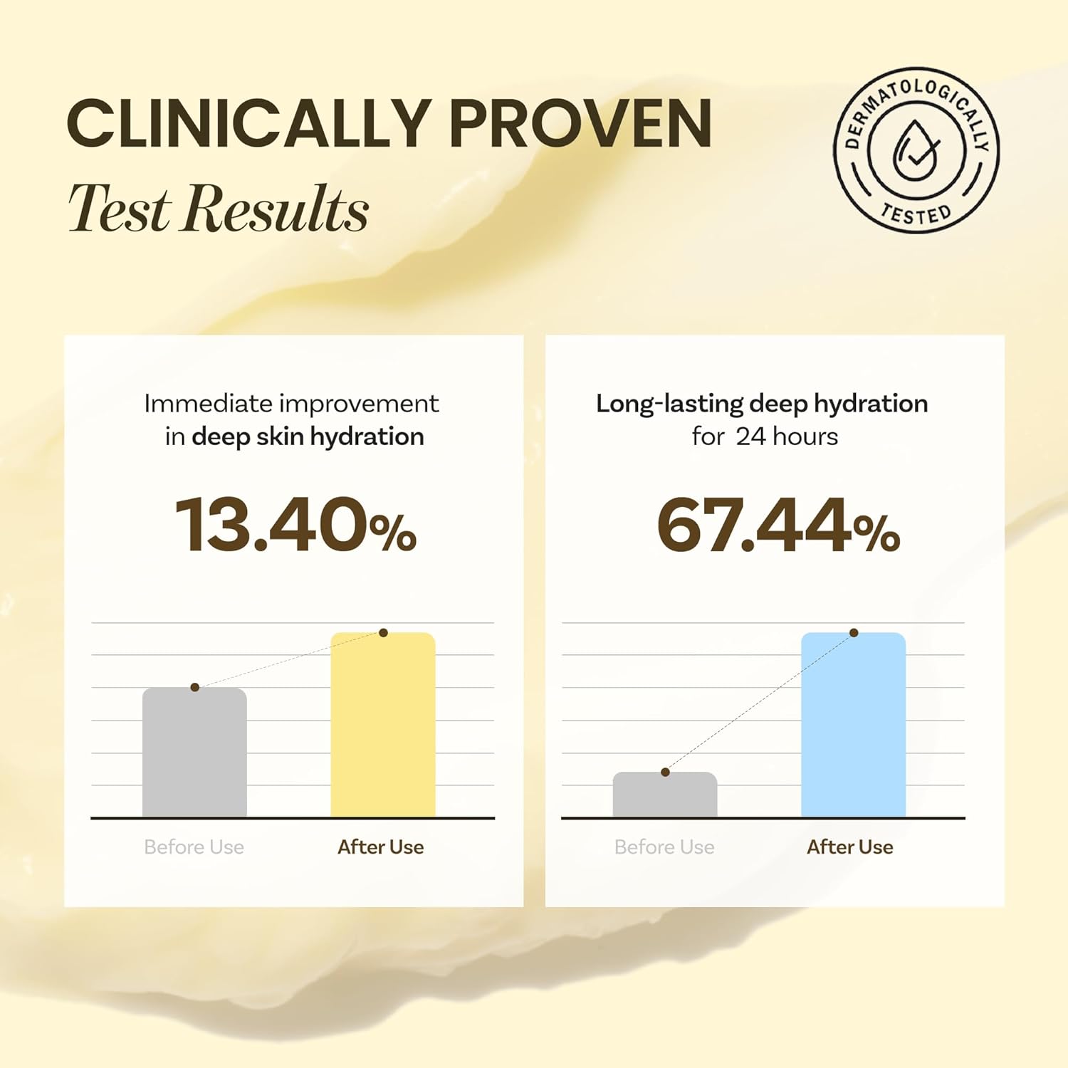 کرم آرامشبخش عمیق آنگریدینتس - تصویر 3