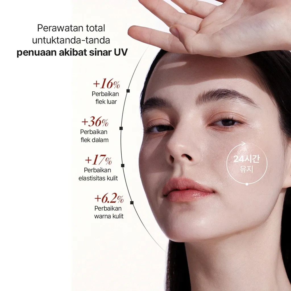 سرم ضد آفتاب گلوتاتیون هاوس آف بی - تصویر 7