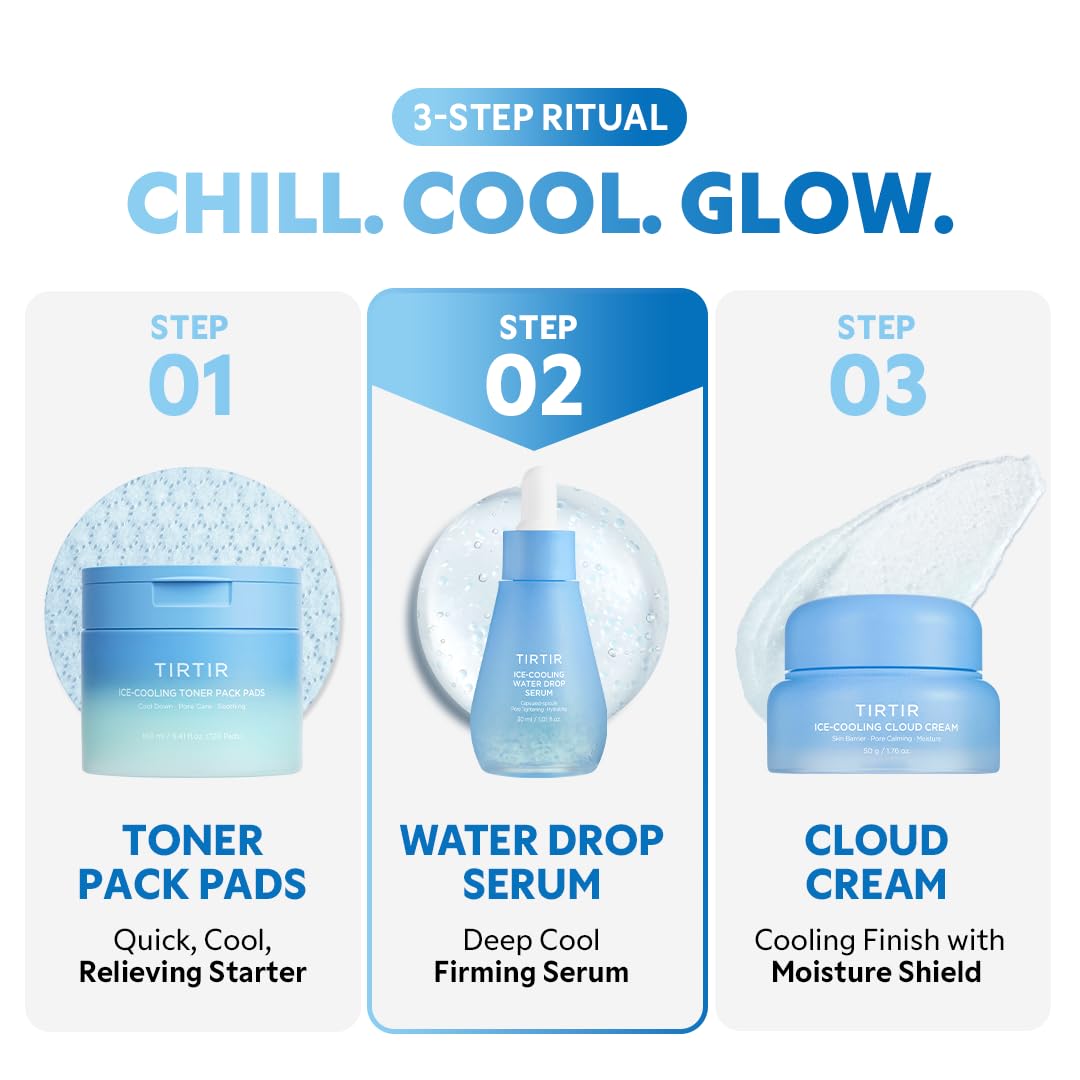 سرم قطره آبی خنککننده تیرتیر - تصویر 7