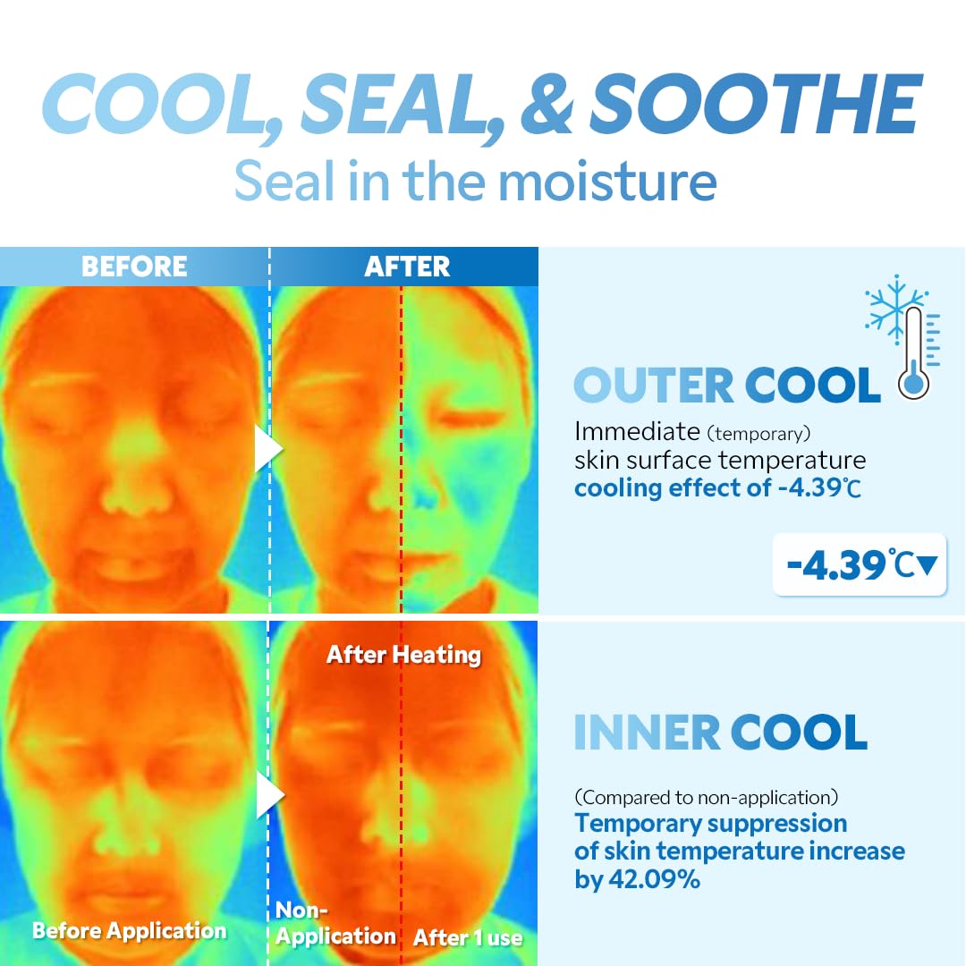 سرم قطره آبی خنککننده تیرتیر - تصویر 5