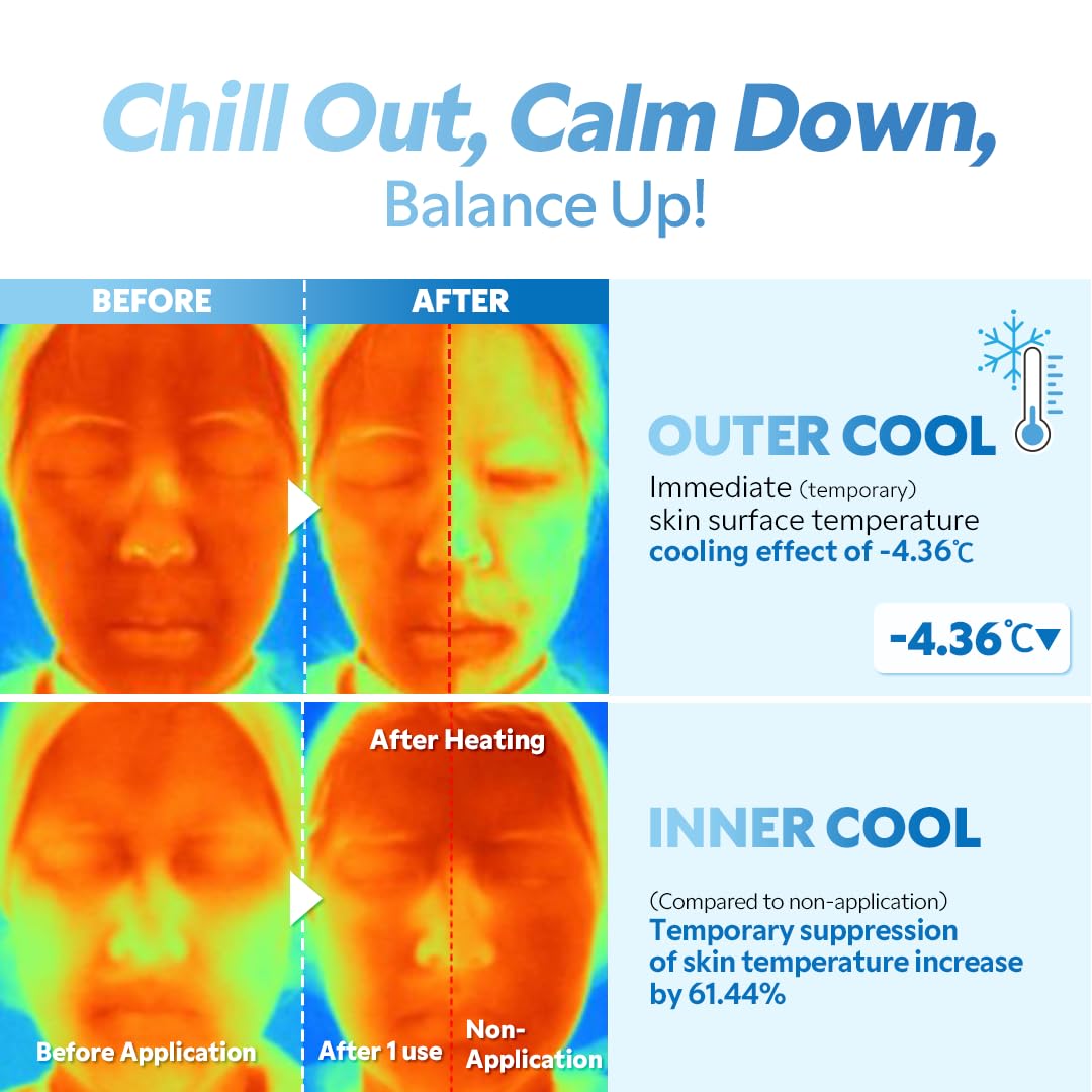 کرم ابری خنککننده تیرتیر - تصویر 4