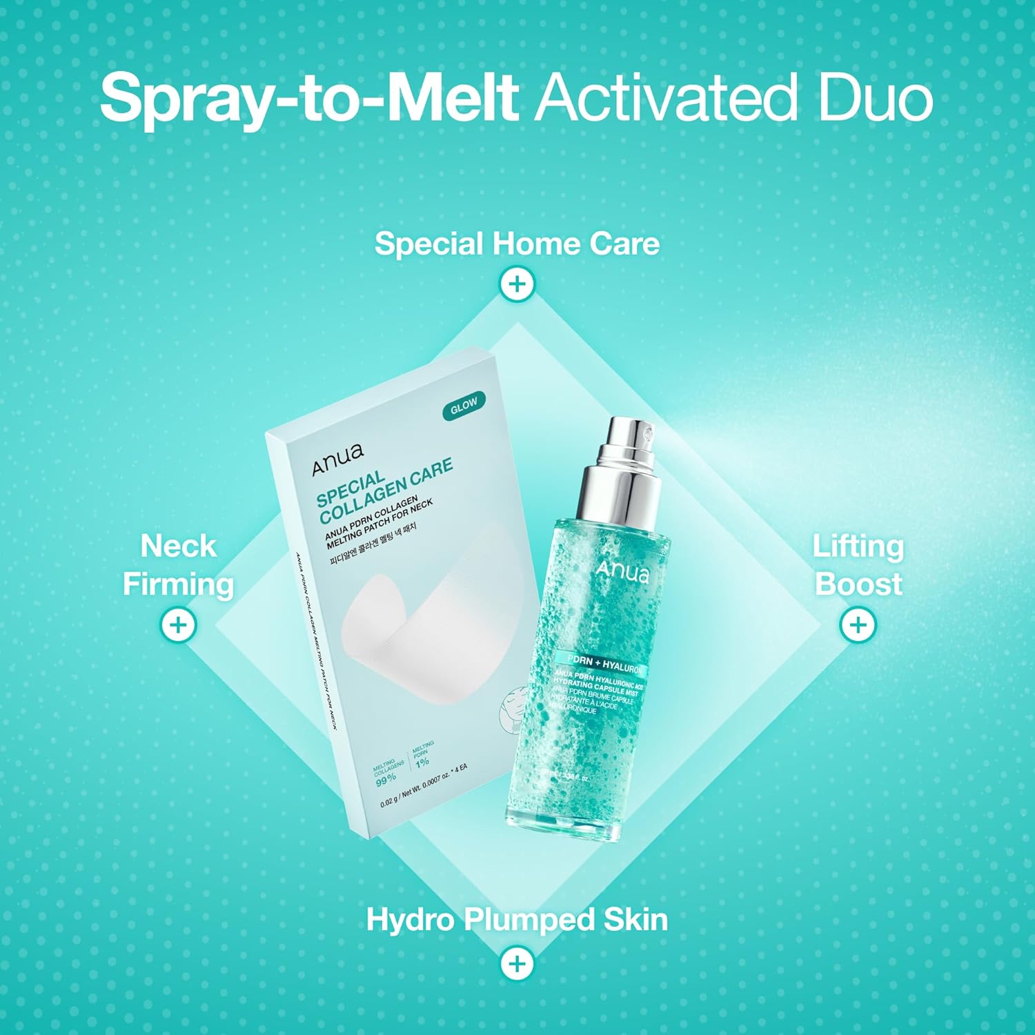 پچ آبشونده کلاژن و PDRN گردن آنوآ - تصویر 2