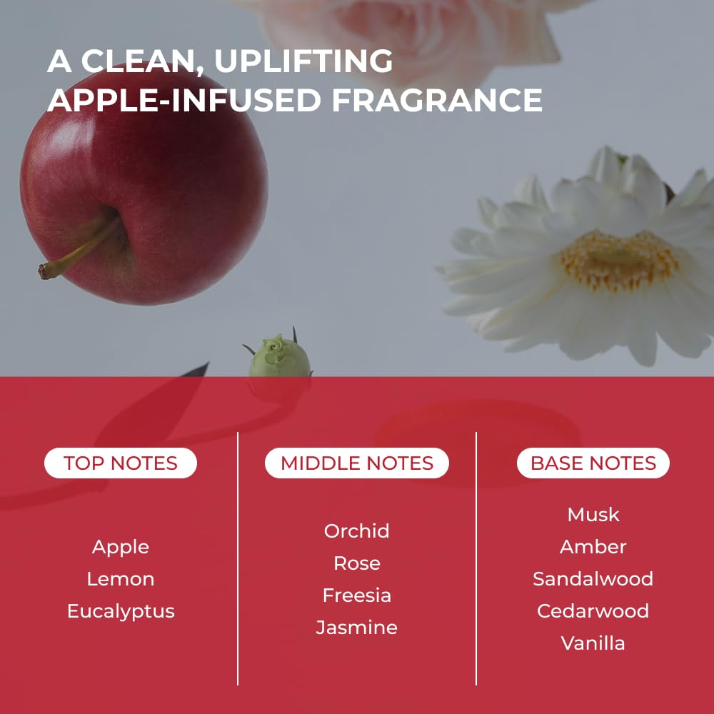 اسانس روغن مو آنورکاتین مو ایو - تصویر 4