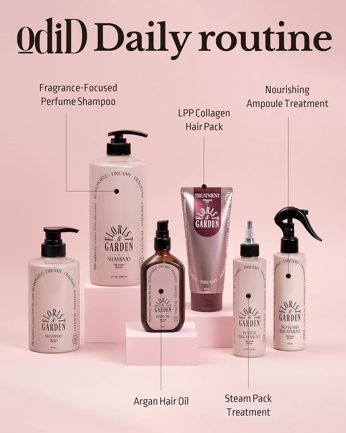 ماسک موی ترمیمکننده پروتئین شیر الپیپی ادید - تصویر 7