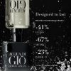 عطر ادکلن اکوا دی جیو پارفوم مردانه جورجیو آرمانی - تصویر 7