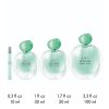 عطر ادکلن اکوا دی جویا زنانه ادو پرفیوم جورجیو آرمانی - تصویر 5